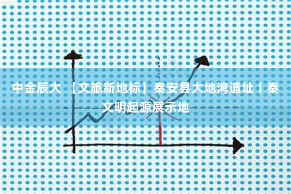 中金辰大 【文旅新地标】秦安县大地湾遗址丨秦文明起源展示地
