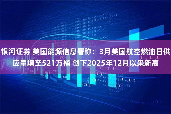 银河证券 美国能源信息署称：3月美国航空燃油日供应量增至521万桶 创下2025年12月以来新高