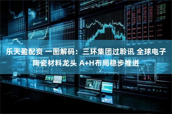 乐天盈配资 一图解码：三环集团过聆讯 全球电子陶瓷材料龙头 A+H布局稳步推进
