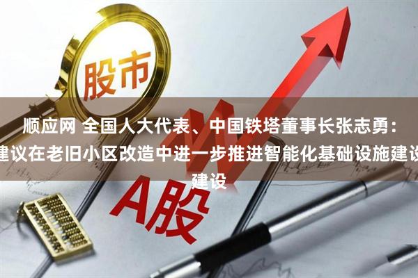 顺应网 全国人大代表、中国铁塔董事长张志勇：建议在老旧小区改造中进一步推进智能化基础设施建设