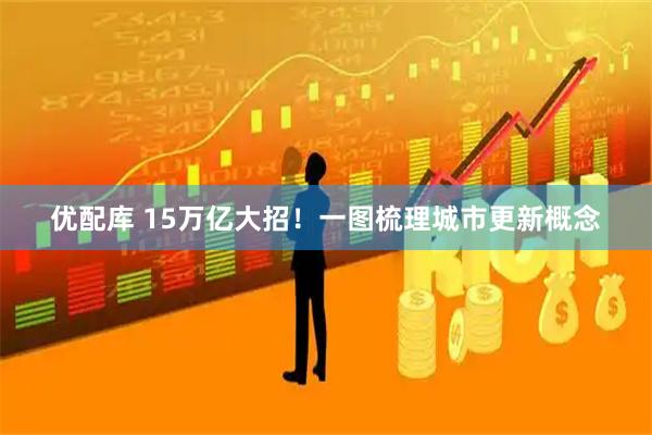 优配库 15万亿大招！一图梳理城市更新概念